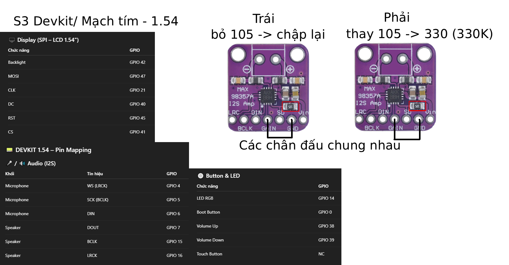 Sơ đồ đấu nối ESP32-S3 DevKit