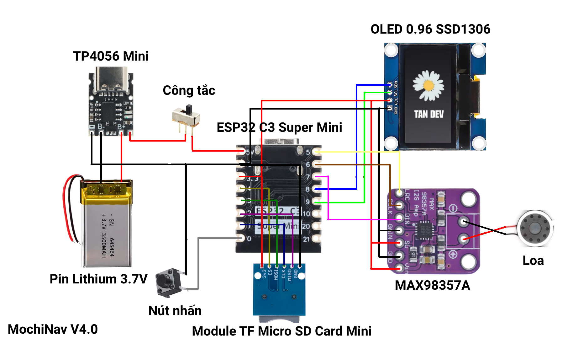 Sơ đồ đấu nối ESP32-C3